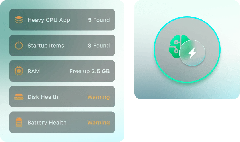 CleanBuff performance tools